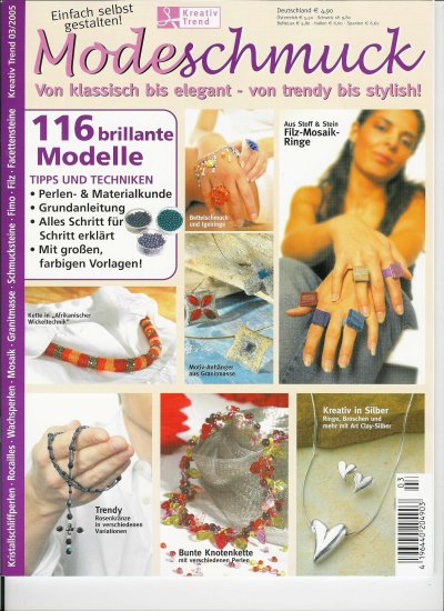 Kretiv Journal Stimmen